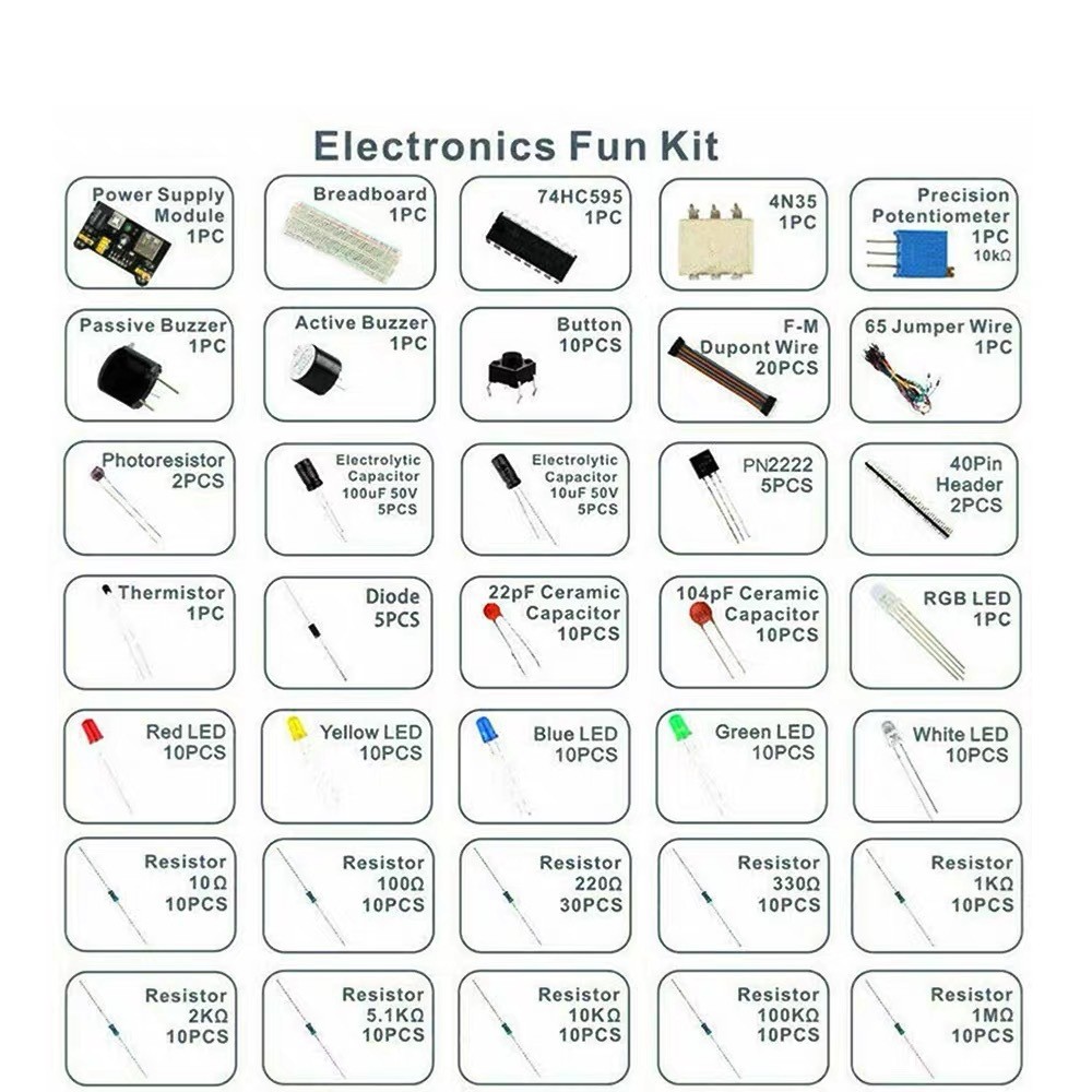 Kit de componentes electrónico - Lattepanda Sigma 32Gb reseña y precio